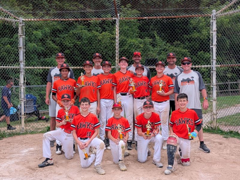 Travel team – summer 2025